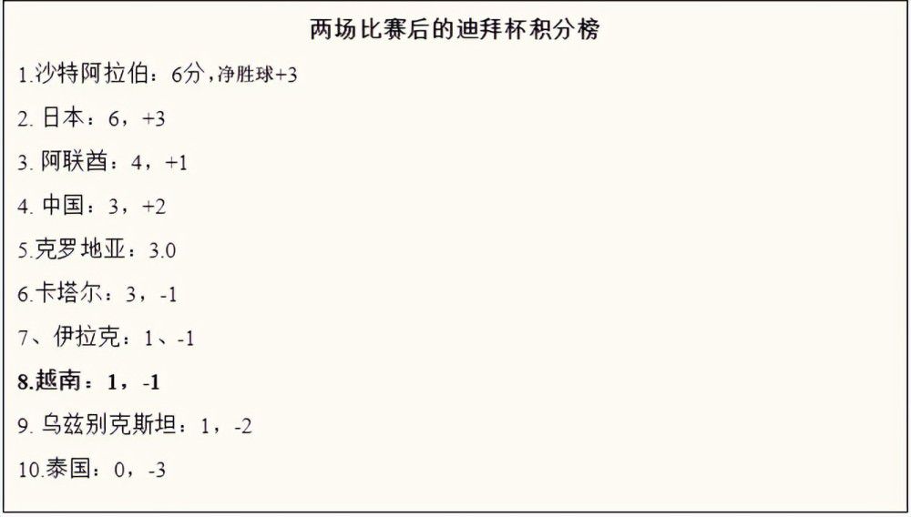 ”“我的策略是使用与拉齐奥特点相克的边后卫，这场比赛对斯皮纳佐拉和卡尔斯多普会很不容易。